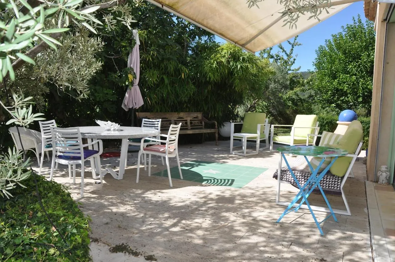 Le Jas Du Colombier Villa Moustiers-Sainte-Marie 0*,