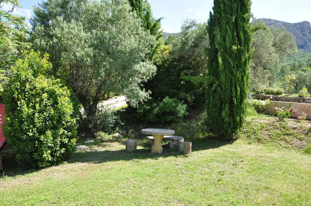 Le Jas Du Colombier Villa Moustiers-Sainte-Marie 0*,  France