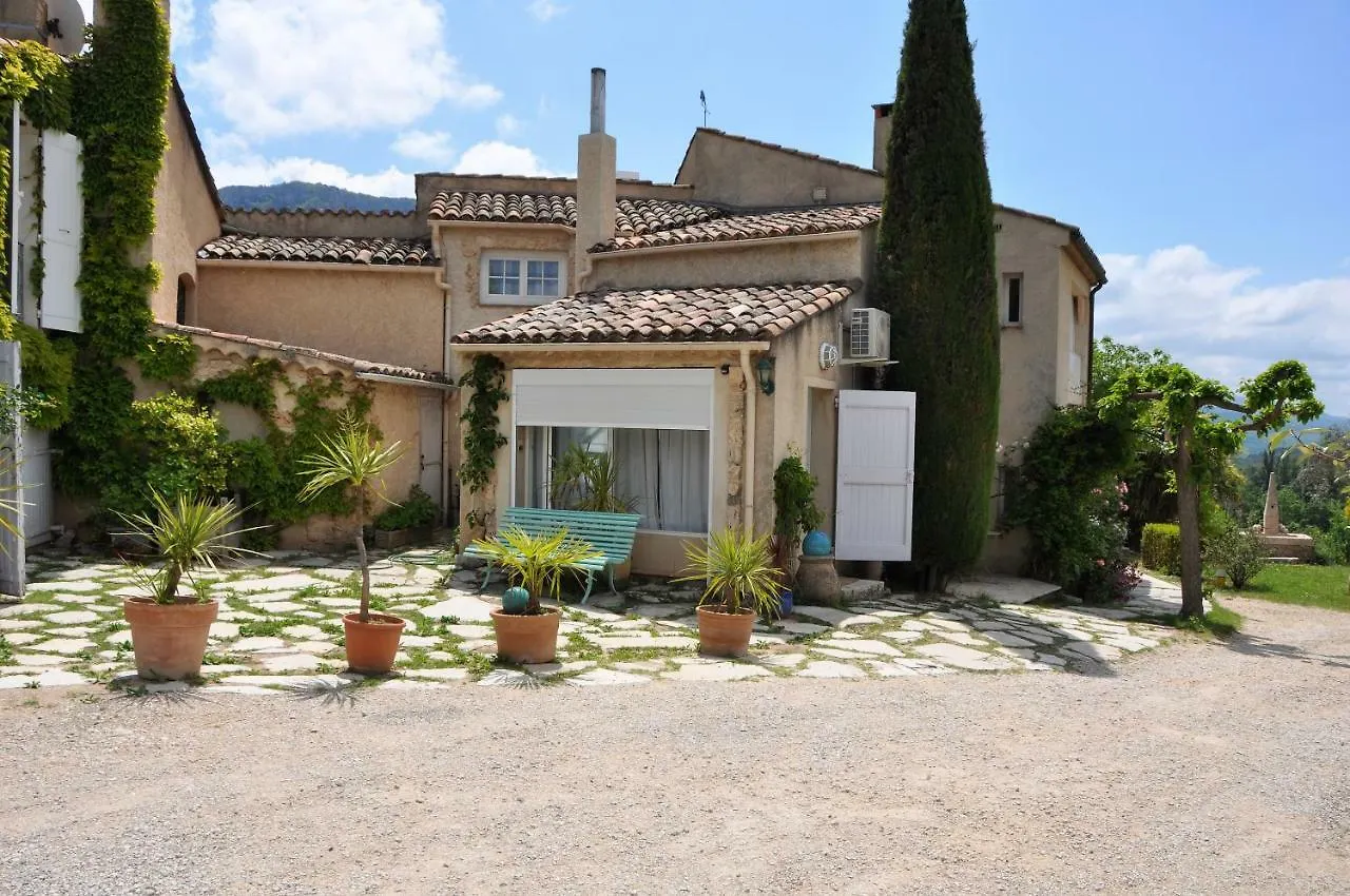 Le Jas Du Colombier Villa Moustiers-Sainte-Marie